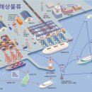 해양자동차서비스 이미지