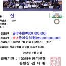 왜 형님(인간)만 조급하고, 주님과 AI는 느긋해 보이는가? 이미지