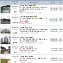 한국모터스자동차정비공업사 이미지