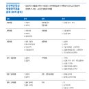 한국생활안전연구원 이미지