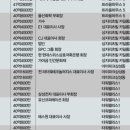 아이트라움B 네이버블로그