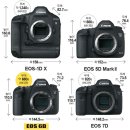 캐논 EOS6D 성능해부 체크 1-5 이미지