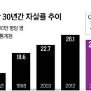 2024/06/24(월)신문일부요약 이미지