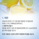 원인도 증상도 제각각…잡힐 듯 말듯 야속한 ‘어지럼증’ & 하얀 피부를 위한 미백 천연팩 만들기 이미지