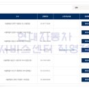 (주)동남모터스 이미지