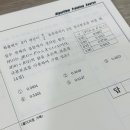 알고리즘학원 - 안양시 동안구 관악대로 329 | 알고리즘학원