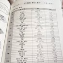 대치어린이집 이미지