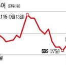 엘엔에스플래닝 이미지
