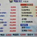 백마개발 이미지