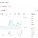 (유)대성에너지 이미지