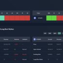 비트코인 거래자는 시장이 SEC 대 바이낸스를 소화함에 따라 $24K BTC 가격에 베팅합니다. 이미지