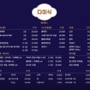 다미한식 이미지