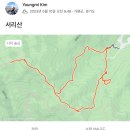 이화산림