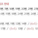 늘푸른주유소 이미지