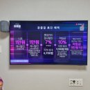 둔촌대로63번길 이미지