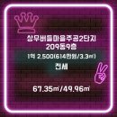 신창로R 네이버블로그