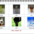 위험물의 종류[제4류] 이미지