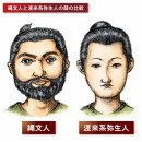 죠몬인 후손이라 밝힌 한국인 청년의 190여일간의 수염변천사 이미지