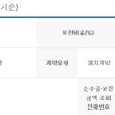 대신장제문화산업