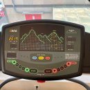 (주)에이플러스 | 장기동 헬스장 에이플러스짐 20대 여자 김포pt 후기