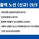 고양동 국민은행 버스정류장 이미지