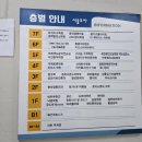 일산이비인후과의원 이미지