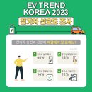 선호전기 이미지
