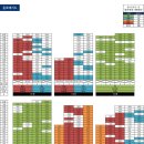 (주)태왕교역 이미지