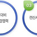 크린파트너 본사 이미지