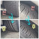 스마일타이어 | 타이어맛집 타이어뱅크 서김해점에서 인터넷으로 주문한 타이어 교체 후기 (넥센 엔페라 AU5 지마켓...
