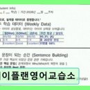 플랜에이영어교습소 - 강동구 양재대로138길 32 | 플랜에이영어교습소
