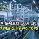 개인택시 태양광발전소 | “반도체보다 10배 크다?” 돈 몰리는 태양광 장비 관련주 TOP5