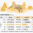 순디자인랩 이미지
