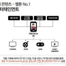 팹콘 이미지