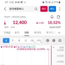 케이엔컴퍼니