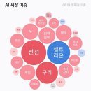 가온로지스 이미지
