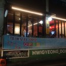 코코치킨나라 이미지