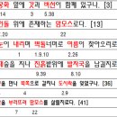1225회 천기수와 신서풀이(종료) 이미지