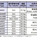 어댑터(Adapter) 이미지