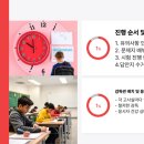매쓰클리닉수학2관학원