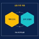 인화 이미지