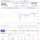 에이치엘코퍼레이션
