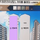 ※ 연보라 대안 제시 ※ 연보라 면을 바탕색으로 이미지