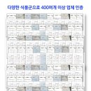 성균관 행정사사무소 이미지