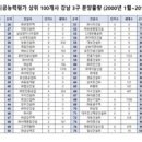 강남-289 이미지