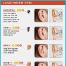 다음보청기 이미지