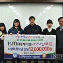 케이엠(주) 이미지