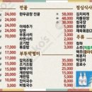 부뚜막곱창 이미지