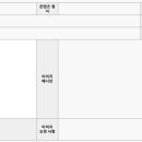온드 이미지