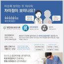 명동고운세상피부과의원 이미지